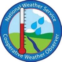 cawop|Citizen Weather Observer Program